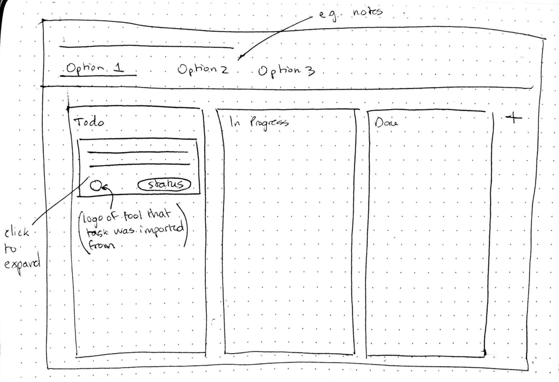 Workflow wireframe 2